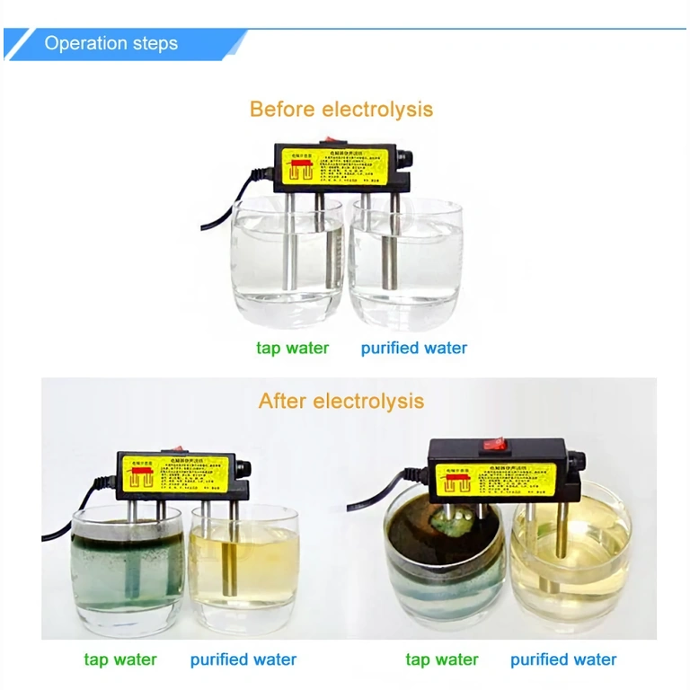 Prijungiamas prie elektros tinklo, analizuoja vandenį per kelias minutes