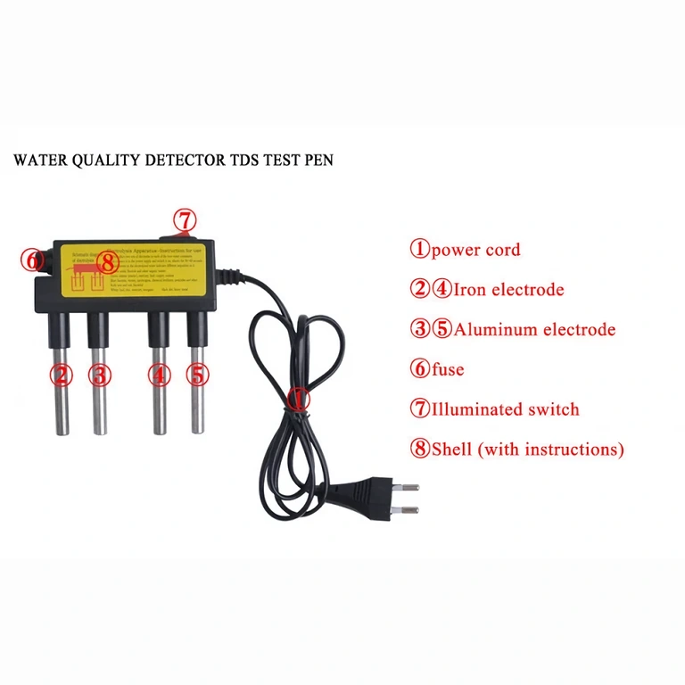Vizualiai patikrinkite vandens švarumą su šiuo aparatu