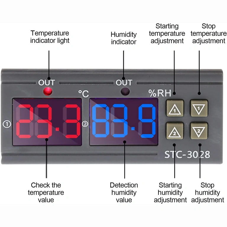 Mygtukai temperatūros ir drėgmės reguliavimui