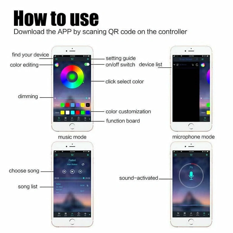 LED USB apšvietimo rinkinys televizoriui ar monitoriui Pilnas LED RGB USB apšvietimo rinkinys, valdomas programėle ir nuotoliniu pultu