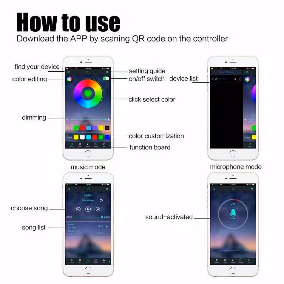 Pilnas LED RGB USB apšvietimo rinkinys, valdomas programėle ir nuotoliniu pultu