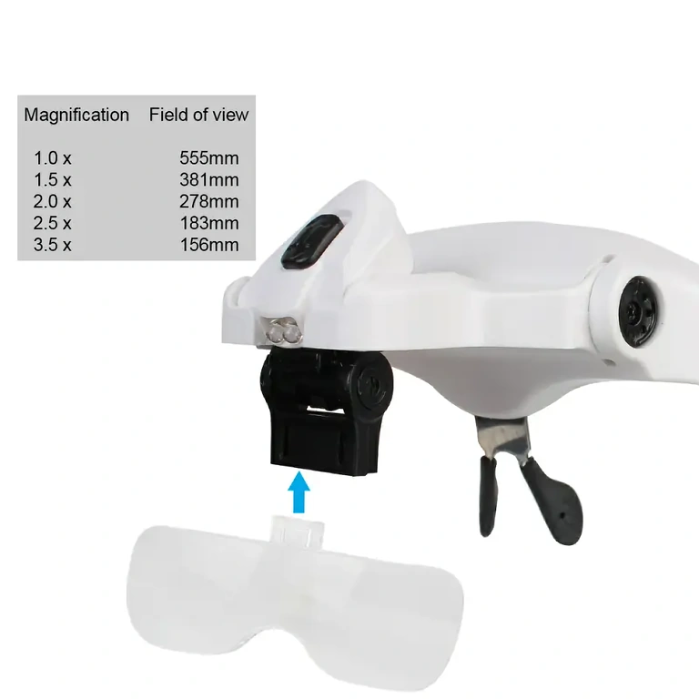 Profesionalūs akiniai su 5 keičiamais lęšiais detaliems darbams