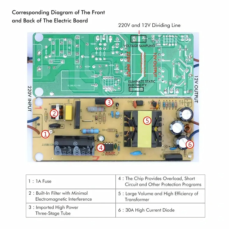 12V 120W automobilio maitinimo konverteris 220V į 12V 10A įtampos konverteris, 120W, su perkrovos ir trumpojo jungimo apsauga