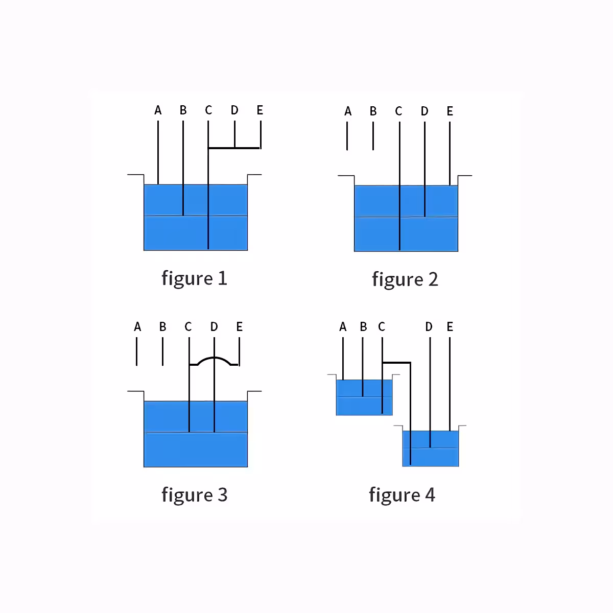 Relė vandens lygio reguliavimui baseine arba rezervuare
