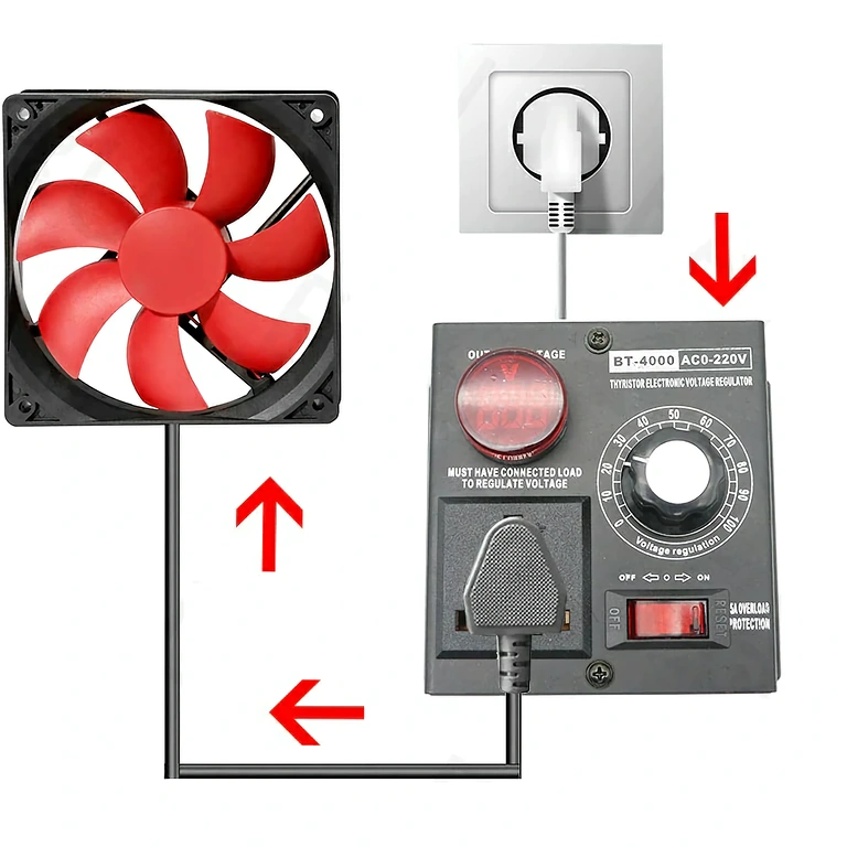 Reguliuojamas lizdas su greičio valdymu Lizdas su elektroniniu įtampos reguliatoriumi ir voltmetru tiksliam įrenginių valdymui