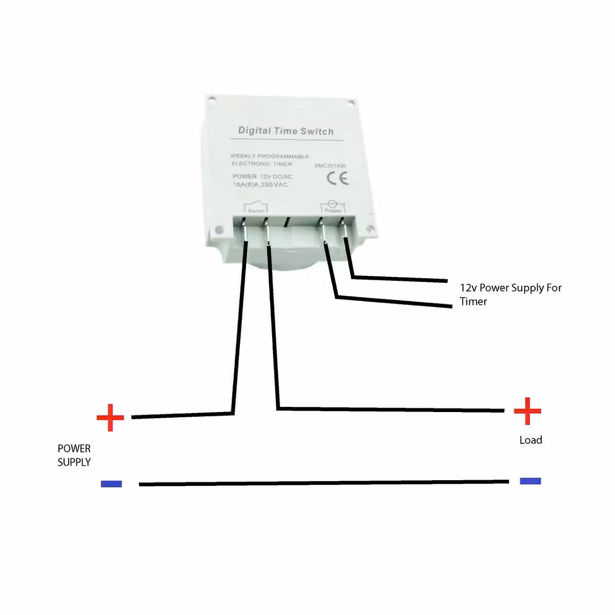12V laikmatis naudojamas drėkinimo, ventiliatorių ar šviesos valdymui žemės ūkyje