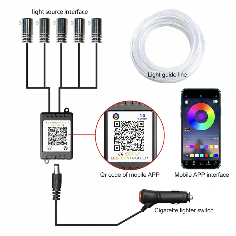RGB LED juosta su programėle Android ir iOS RGB LED juosta automobiliui, valdoma per programėlę