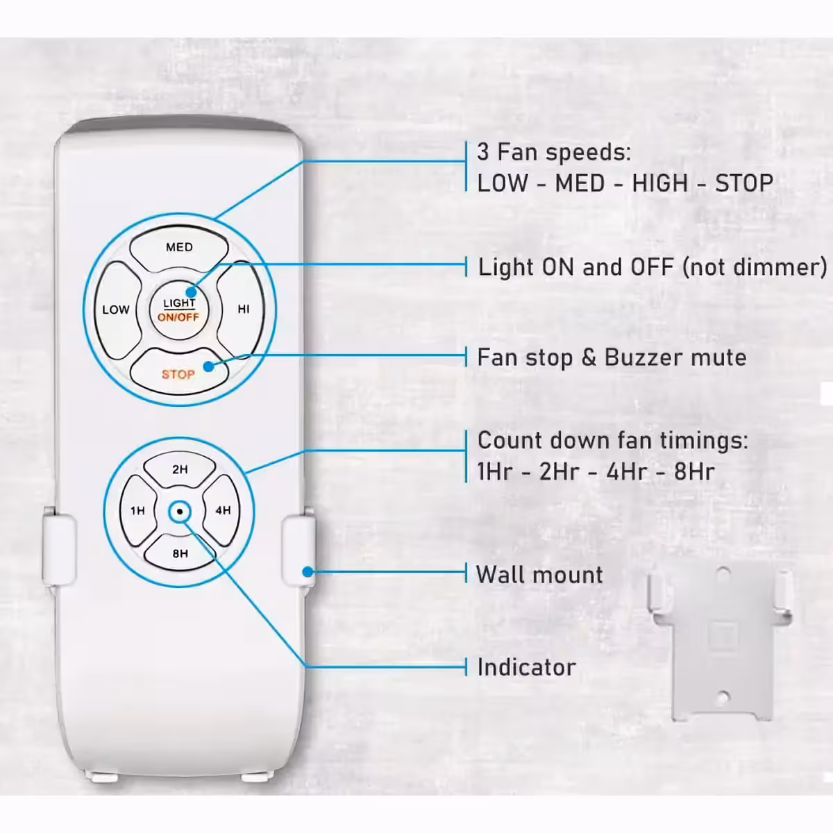 Artinimas prie nuotolinio valdymo pulto su mygtukais greičiui, šviesai ir laikmačiui
