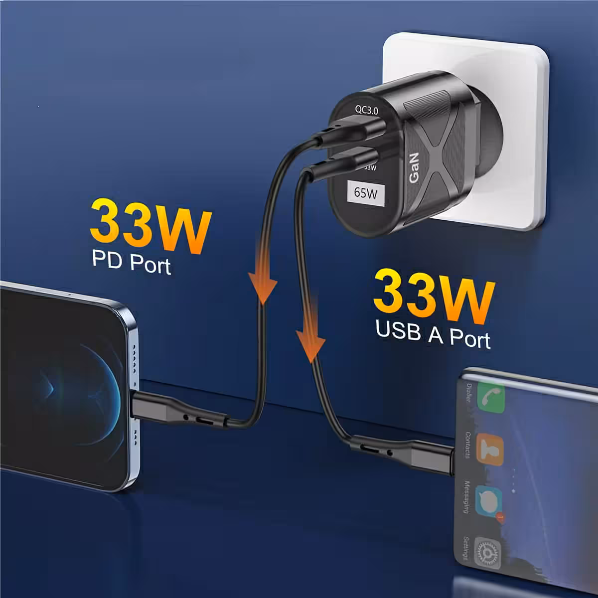 Kompaktiškas GaN įkroviklis su USB-C ir USB-A, idealus kelionėms