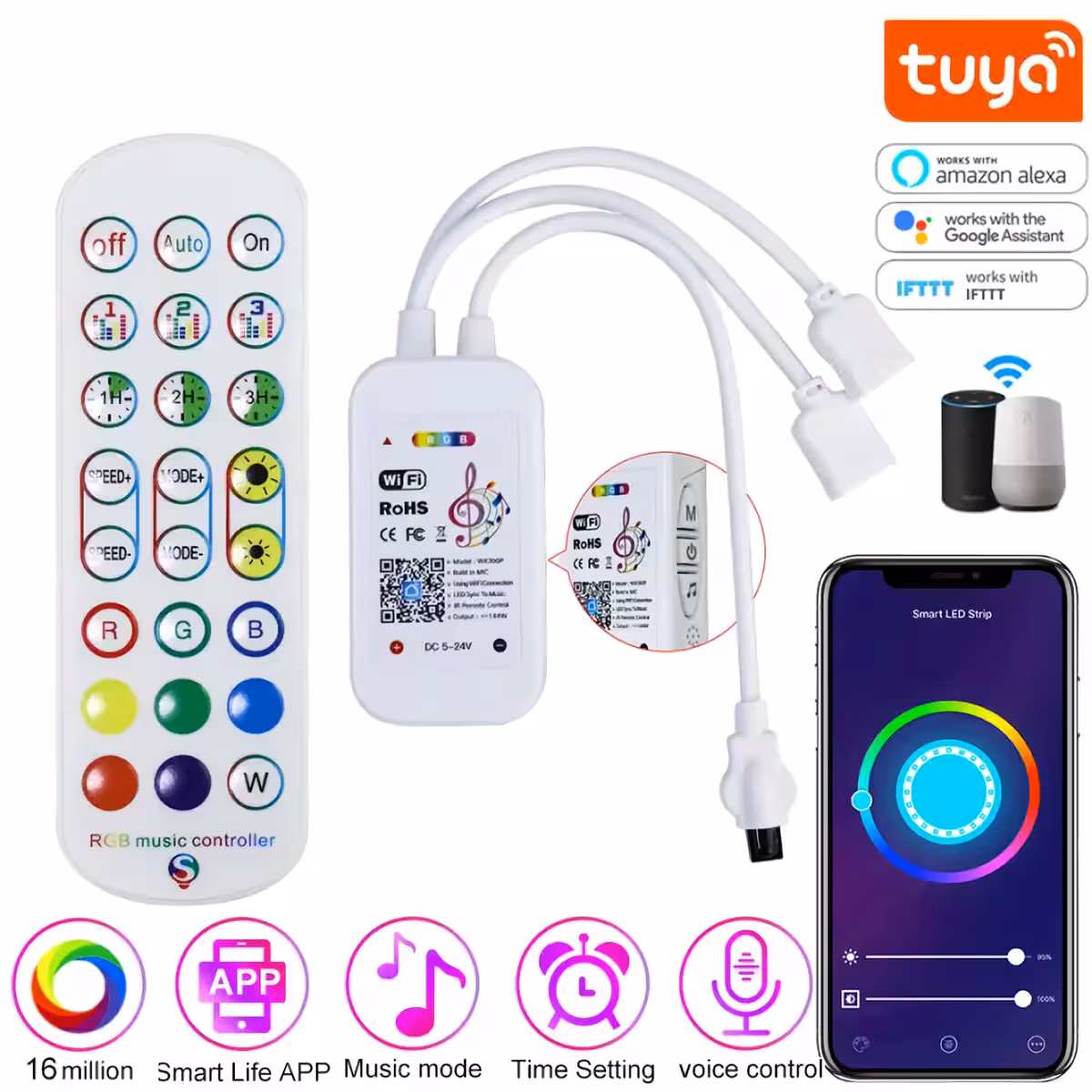 Nuotolinis valdymas per Tuya programėlę