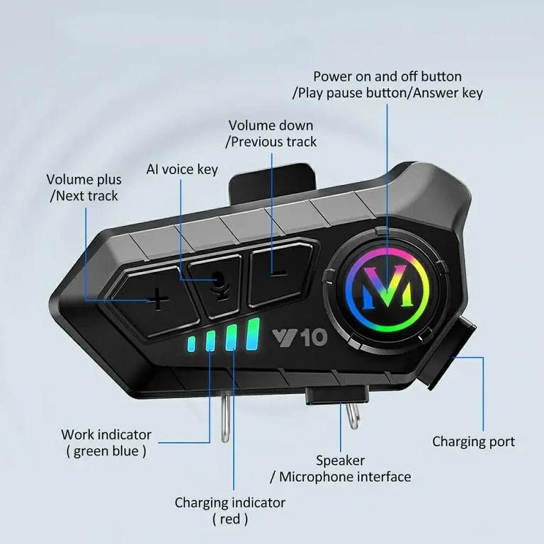 Mygtukas balso asistento funkcijai interkome Mygtukas balso asistento aktyvavimui interkomo šalmui