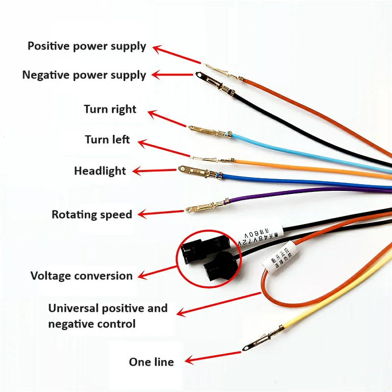Jungtys ir laidai ekrano montavimui ant paspirtuko