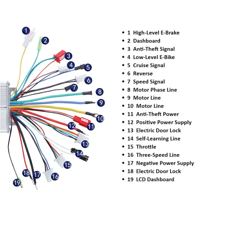 Citycoco 60V 1500W elektrinio paspirtuko valdiklis su montavimo schema Galingas valdiklis Citycoco 60V 1500W paspirtukams, įskaitant montavimo schemą
