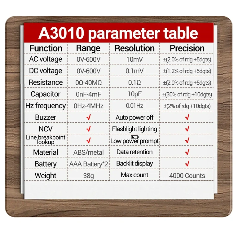 Įtampos pieštuko techninės specifikacijos Techninių specifikacijų lentelė: AC/DC įtampa, varža, dažnis