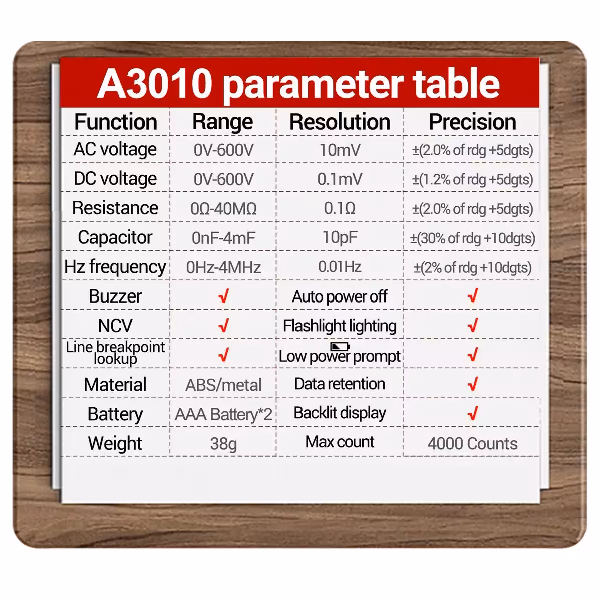 Techninių specifikacijų lentelė: AC/DC įtampa, varža, dažnis