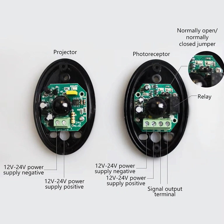 Diagrama, rodanti IR fotocelių jungtis vartų automatizavimo sistemoje